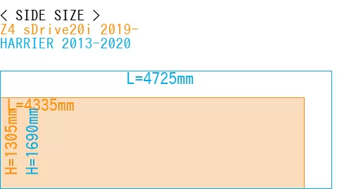 #Z4 sDrive20i 2019- + HARRIER 2013-2020